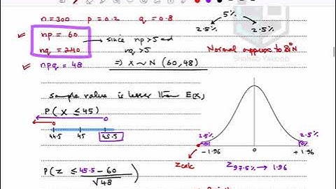S2 | 9709 | CAIE | Feb March 2022 | variant 62 | STATISTICS