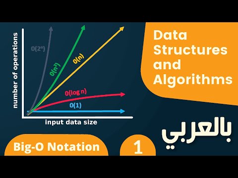 Data structures and algorithms 1: Big O notation | شرح الخوارزميات ...