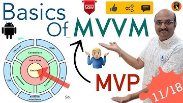 AAA - Part 11, Basics of MVVM | Moving from MVP to MVVM