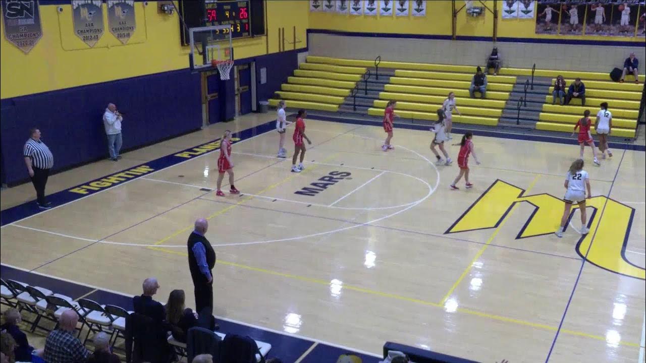 Mars High School vs. JV North Hills JV Womens' Basketball YouTube