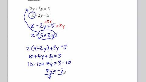 Linear systems Solving by Substitution
