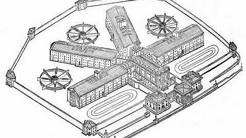 Broken windows theory | Wikipedia audio article