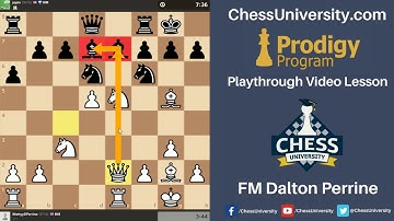 Think Like a Chess Master!