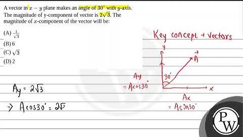 A vector in \(x-y\) plane makes an angle of \(30^{\circ}\) with \(y\)-axis. The magnitude of y-c....