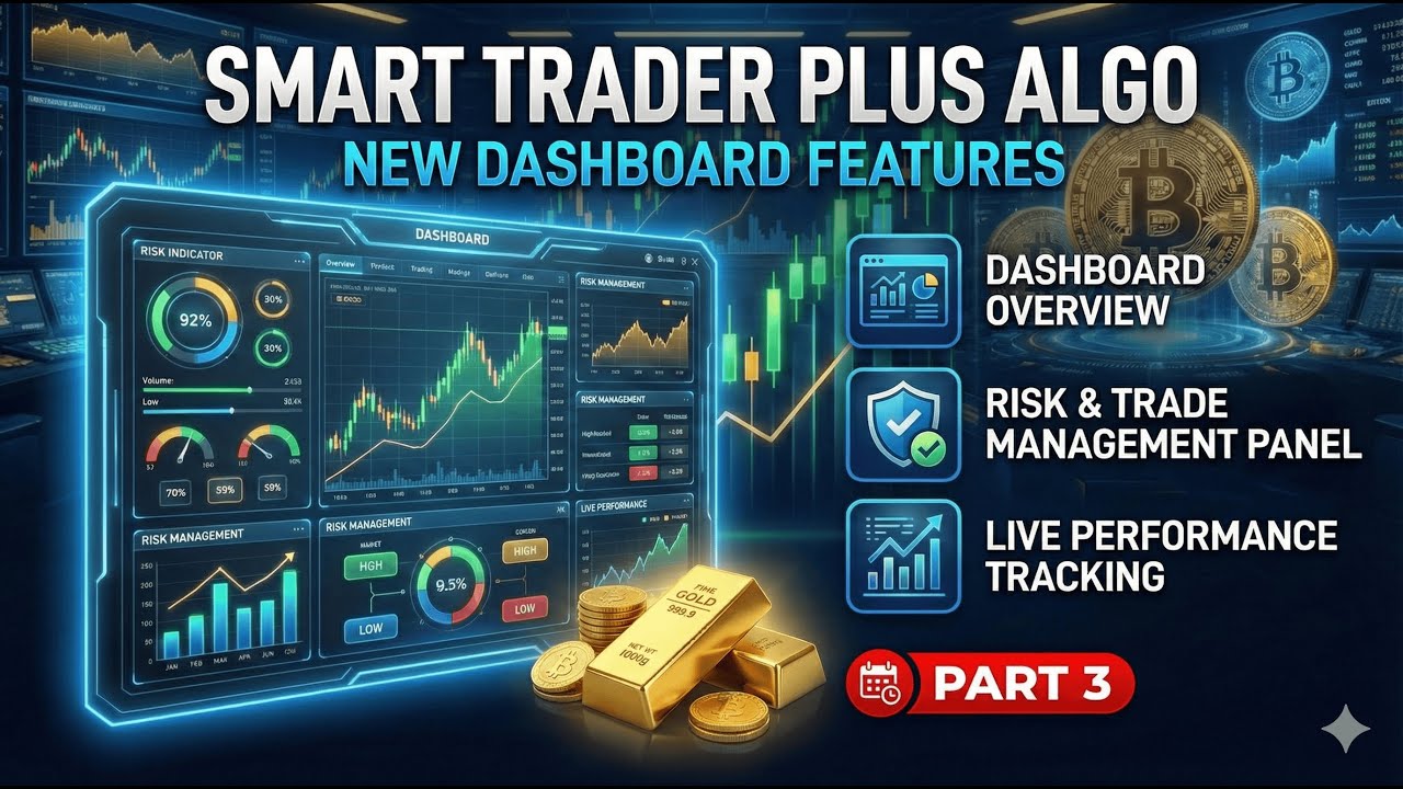 Smart Trader Plus Fully Automated Algo - Dashboard Features - Part 3