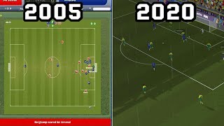 Graphical Evolution of Football Manager (2005-2020)