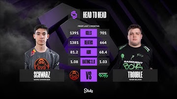 ENCE ACADEMY vs BASEMENT BOYS | CS2 🔥 2025!