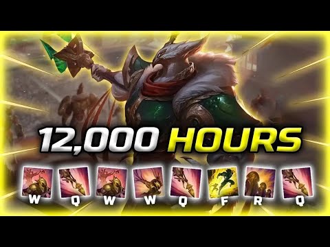 What 12,000 HOURS of AZIR \