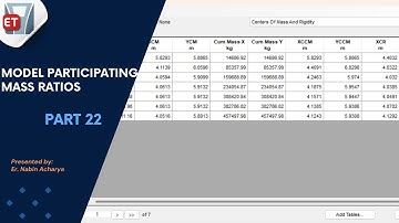 Check Model Participating Mass Ratio, Periods And Frequencies In ETABS – Full Course Part 22