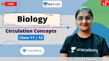 Unacademy MHT CET | Circulation Concepts | Biology | Class - 12 | Crack MHT CET 2021/2022