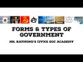 Forms of Government and Their Influence on Society