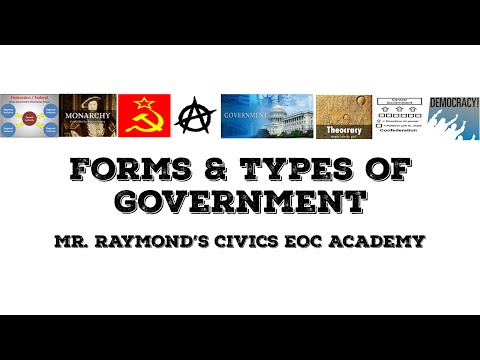 Types & Forms of Government