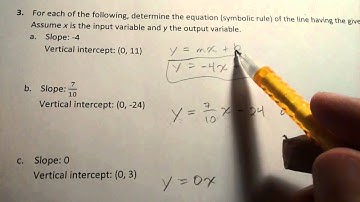 3.6 Video - (3bcd) Finding of A Linear Function Given Slope and Vertical Intercept