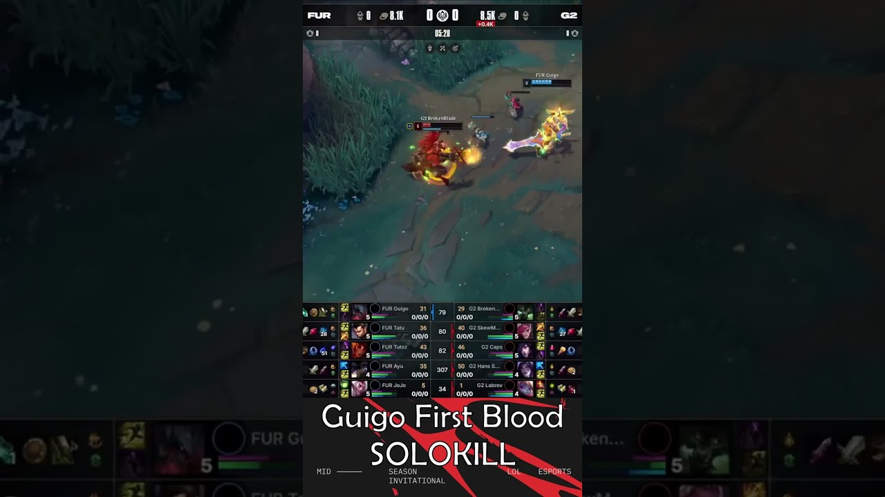 Guigo SOLOKILLS BB 