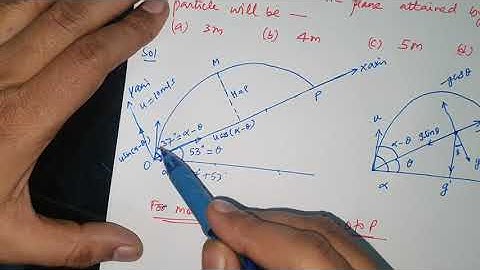 IIT-JEE Q | A particle is projected at an angle 37° with the incline plane in upward direction with