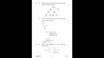 MMT - 001   June 2022 Question Paper