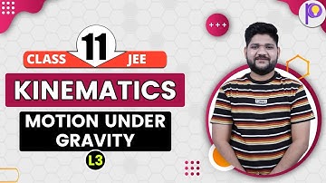 Kinematics L3 | Motion Under Gravity | Class 11 Physics | Padhle JEE | JEE Main 2023 And 2024