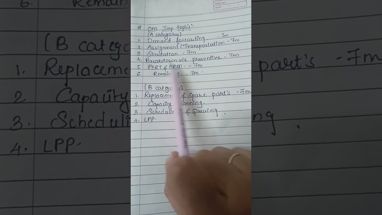 OM IMPORTANT TOPICS| CMA INTER GROUP 2|