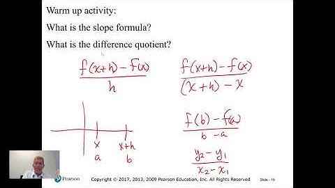 AP Calc BC Summer Assignment video