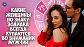 HOROSCOPE Гороскоп