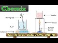 Create fast and simple scientific diagrams online with chemix  learn how