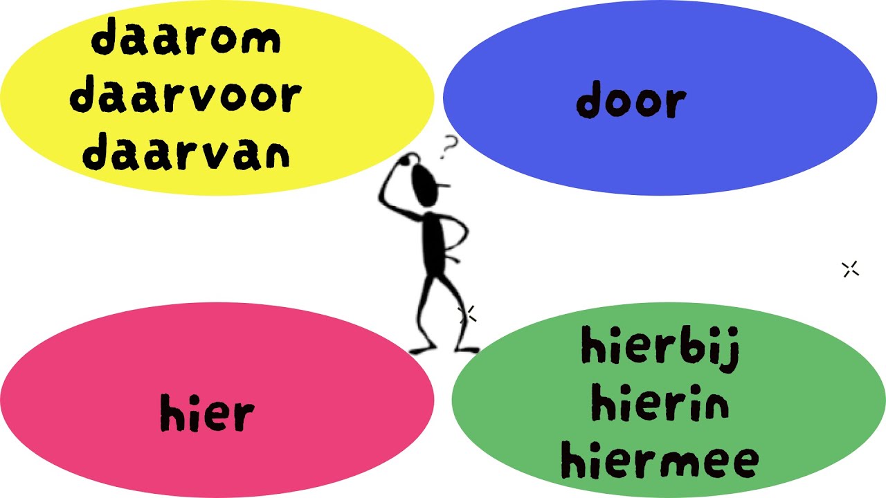 Daarbij, hiermee, en nog vanalles meer - YouTube