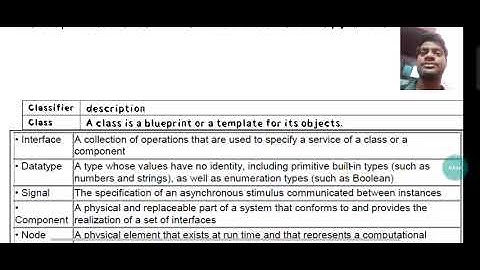 OOAD  Advanced classes