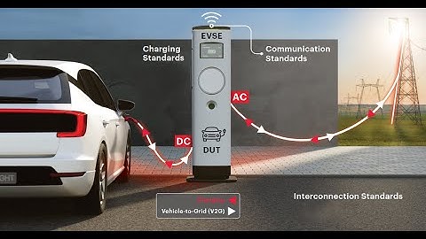 Advancing Grid Infrastructure with Electric Vehicles (V2G)