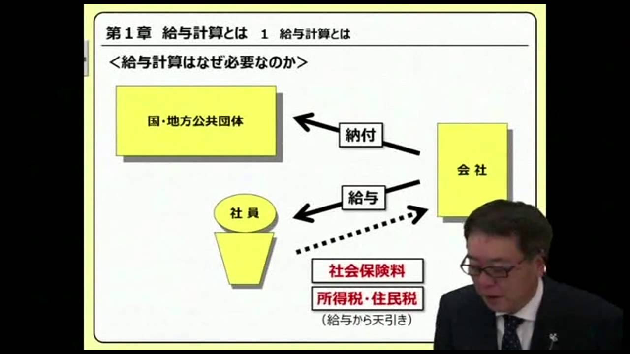 給与計算実務能力検定試験 2級対策講座 - YouTube