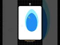 CorelDraw Daily Tips | Use Blend Tool.#ytshorts #trending #graphicdesign #coreldraw