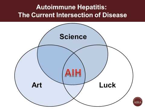 Video: Těžká Zpožděná Autoimunitní Hemolytická Anémie Po Podání Artesunátu Při Těžké Malárii: Kazuistika