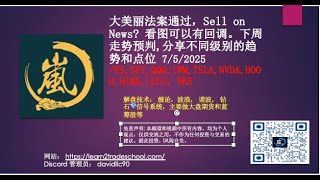 大美丽法案通过，Sell on News? 看图可以有回调。下周走势预判,分享不同级别的趋势和点位 /ES,SPY,QQQ,IWM,TSLA,NVDA,HOOD,HIMS,LULU，NKE