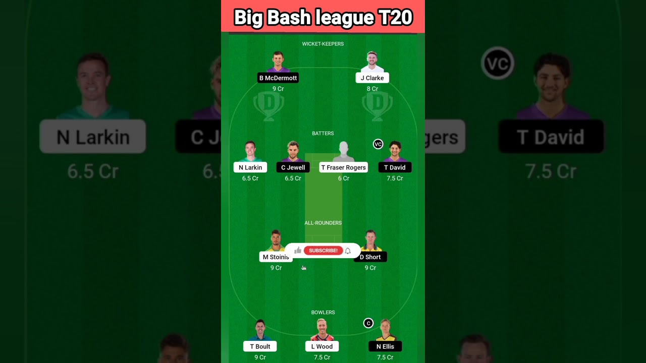 STR VS HUR | Dream11 GL Team | 