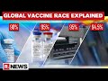 Pfizer, Moderna, Oxford, Sputnik V: As Covid Vaccines Publish Results, Here's What We Know