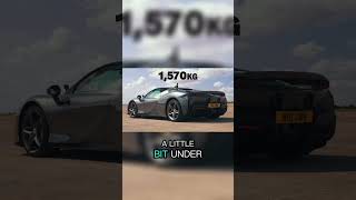 Drag race: SF90 vs Nissan GTR-R35 #racing #race #carwow #sf90 #gtr35
