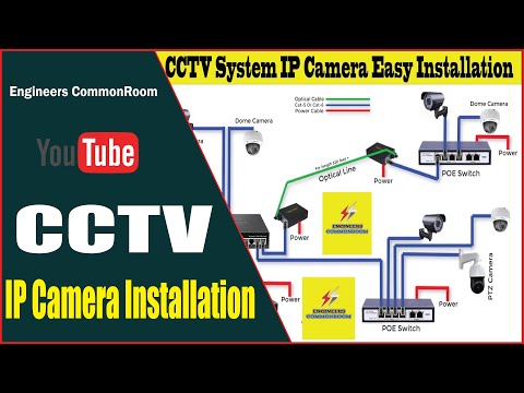 IP Camera Easy Installation । Engineers CommonRoom