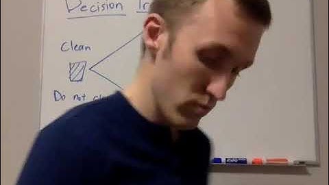 Introduction to Sensitivity analysis of Decision Trees