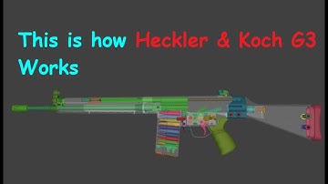 This is how Heckler & Koch G3 Works | WOG |