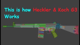 This is how Heckler & Koch G3 Works | WOG | screenshot 4