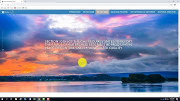 2020 Integrated Report Demonstration