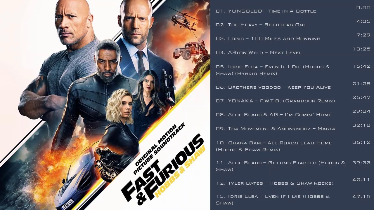 Fast  Furious Presents   Hobbs  Shaw Soundtrack