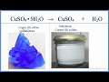 Copper II Sulfate Pentahydrate Concepts