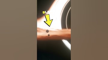 Blanets (black hole planets) explained. #space #physics #science #blackhole