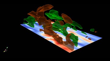 Sweep and ejection effects on the wall shear stress, visualization of turbulent flows with ParaView
