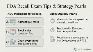 2.5 FDA REQUIREMENTS FOR MEDICATION RECALLS