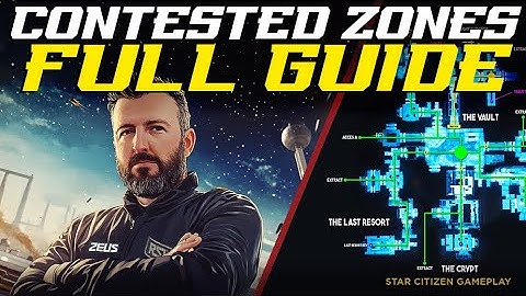 Mastering Contested Zones: Your Ultimate Survival Guide