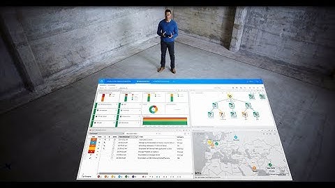 Operations Bridge – automated monitoring, analytics, and remediation