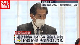 【自民調査会など】衆議院・小選挙区「10増10減」法案を了承　異論相次ぐ中