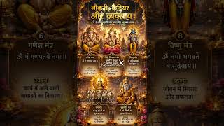 हर बाधा होगी दूर! नौकरी और व्यवसाय के लिए 5 सिद्ध मंत्र 🕉️ Ganesh,Vishnu,Surya &amp; Brihaspati Mantra