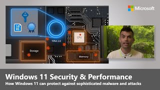 أمان Windows 11 - يدير رئيس المخترقين لدينا الهجمات ويعرض الحلول